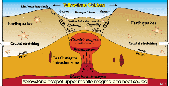 volcano-story-2