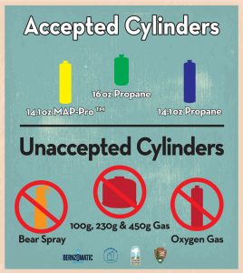 79848_cylinder_recycling_graphic_copy_v3